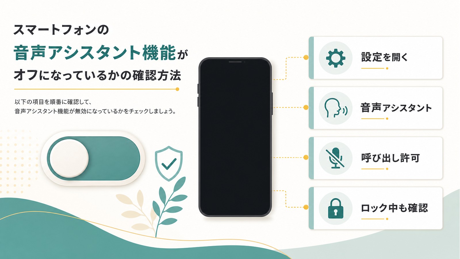 iPhoneでSiri自体がオフの時に設定を開き音声アシスタント呼び出し許可ロック中の許可を確認する図解