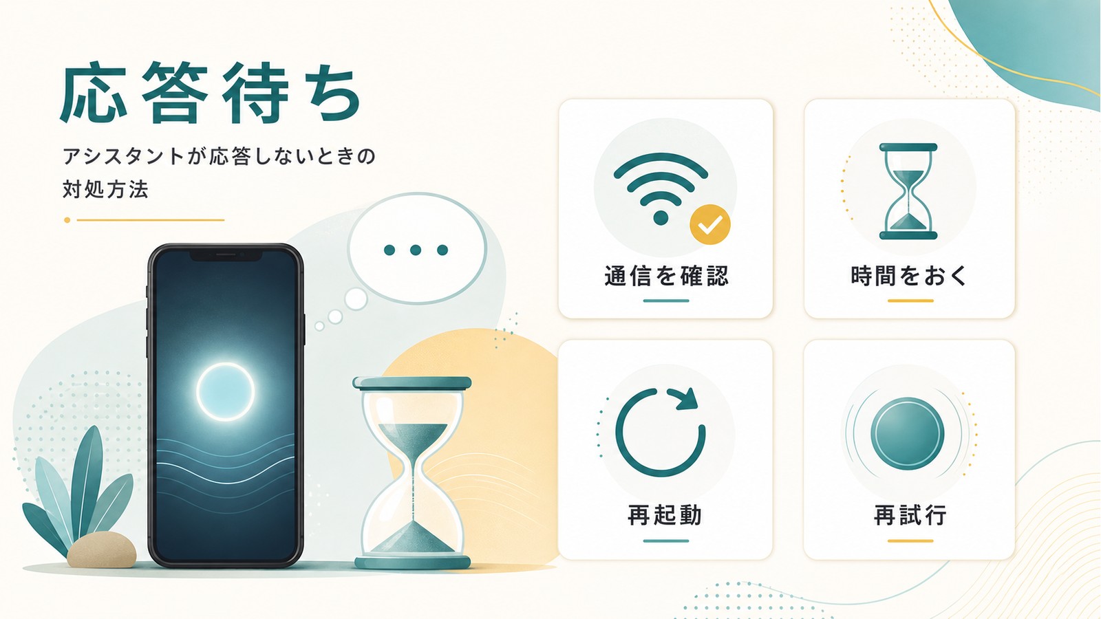 Siriがちょっと待ってのまま固まる時に応答待ち通信確認時間をおく再起動再試行を行う図解