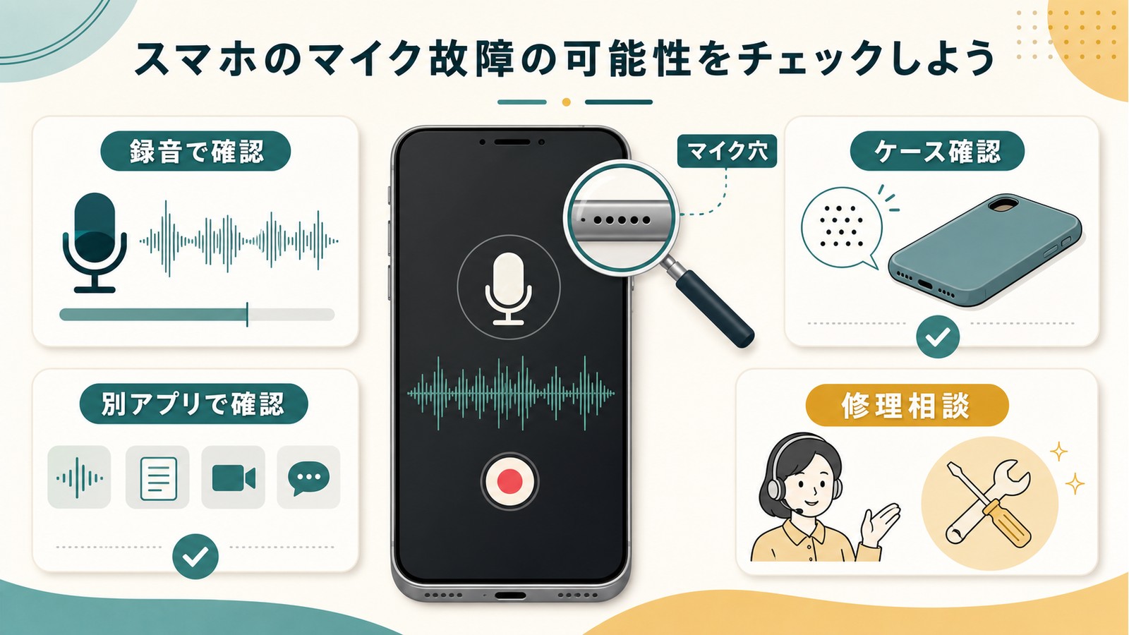 Siriが声を拾わない時に録音で確認マイク穴ケース確認別アプリで確認修理相談を行う図解