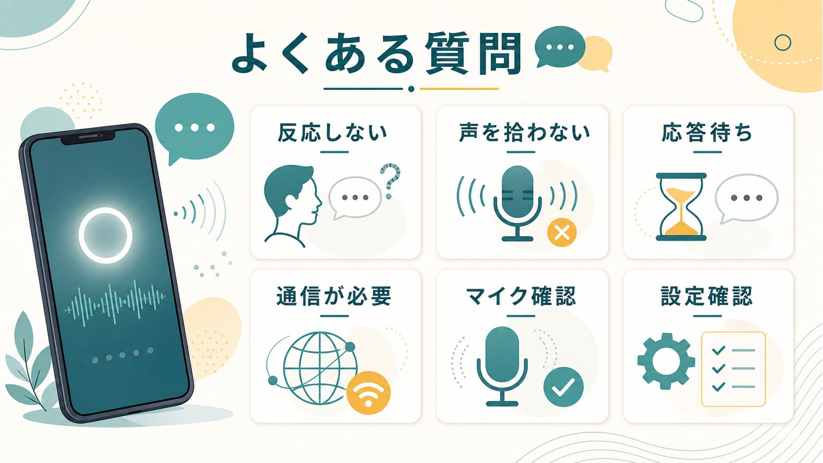 Siriが反応しない声を拾わない応答待ち通信が必要マイク確認設定確認のFAQ図解