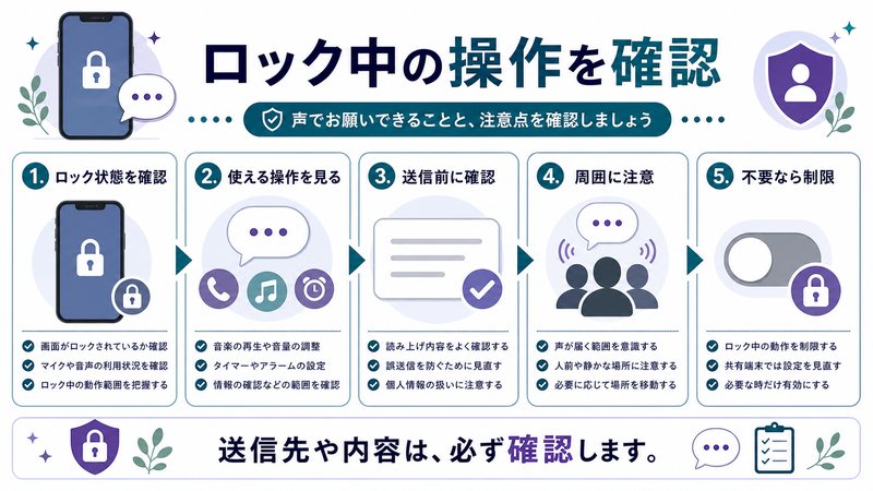 ロック状態、使える操作、送信前確認、周囲への注意、不要時の制限を整理した日本語図解