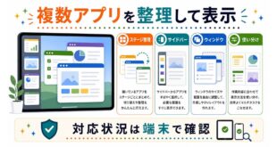 ステージ管理、サイドバー、ウィンドウ、使い分けを整理し、対応状況は端末で確認することを示す日本語アイキャッチ画像