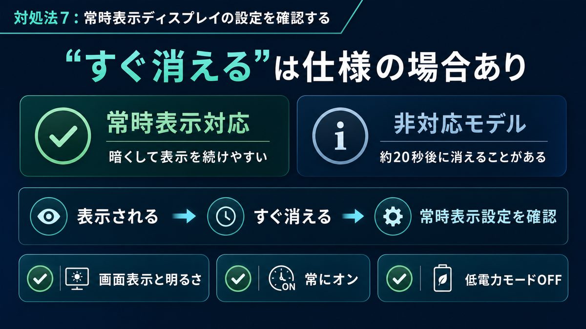 スタンバイモードがすぐ消える場合に常時表示対応モデル、常にオン、低電力モードを確認する図解
