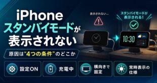 iPhoneのスタンバイモードが表示されない時に設定、充電、横向き固定、常時表示の仕様を確認するアイキャッチ画像