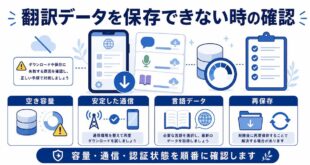 空き容量、安定した通信、言語データ、再保存を整理した日本語アイキャッチ画像