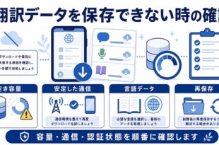 空き容量、安定した通信、言語データ、再保存を整理した日本語アイキャッチ画像
