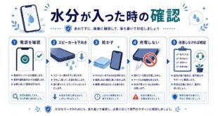 電源確認、スピーカーを下向きにする、乾かす、充電しない、改善しなければ相談する流れを整理した日本語アイキャッチ画像
