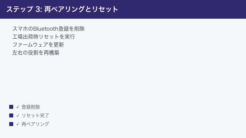 ステップ 3: 再ペアリングとリセット — スマホのBluetooth登録を削除・工場出荷時リセットを実行・ファームウェアを更新
