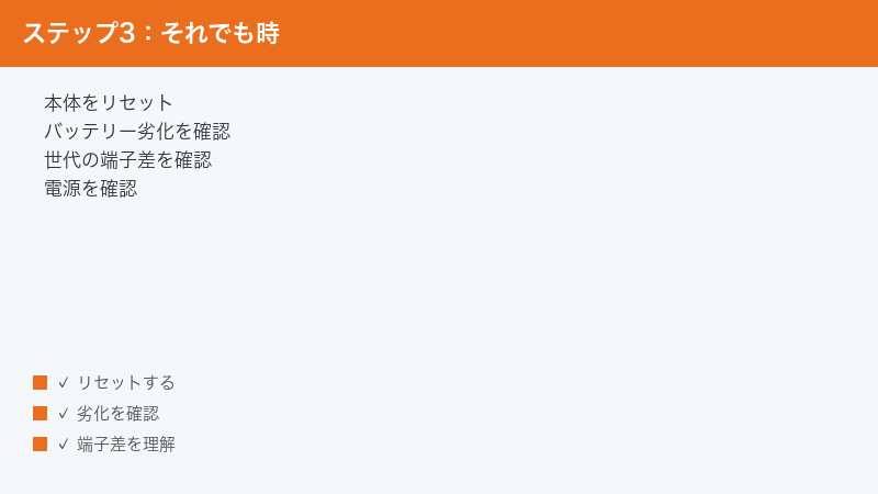 JBL GO Reset Body Battery Degradation Generation Terminal microUSB USB-C Power
