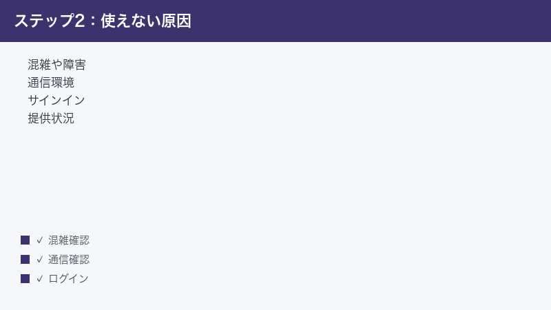 kimi-ai-not-working-fix step 2