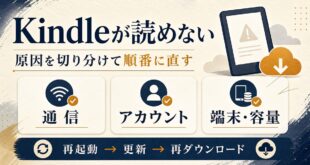 Kindleが読めない時に通信アカウント端末容量を確認して再起動更新再ダウンロードする流れのアイキャッチ