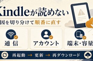 Kindleが読めない時に通信アカウント端末容量を確認して再起動更新再ダウンロードする流れのアイキャッチ