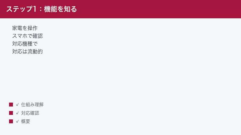 LG ThinQ control appliances check from phone supported models support varies