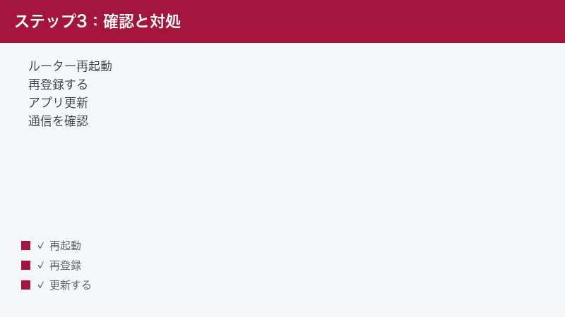 LG ThinQ restart router re-register app update check connection