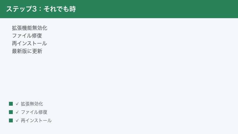 LibreOffice Extension Disable File Repair Reinstall Latest Update