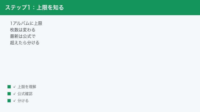 LINE album limit per album photo count varies official confirm split