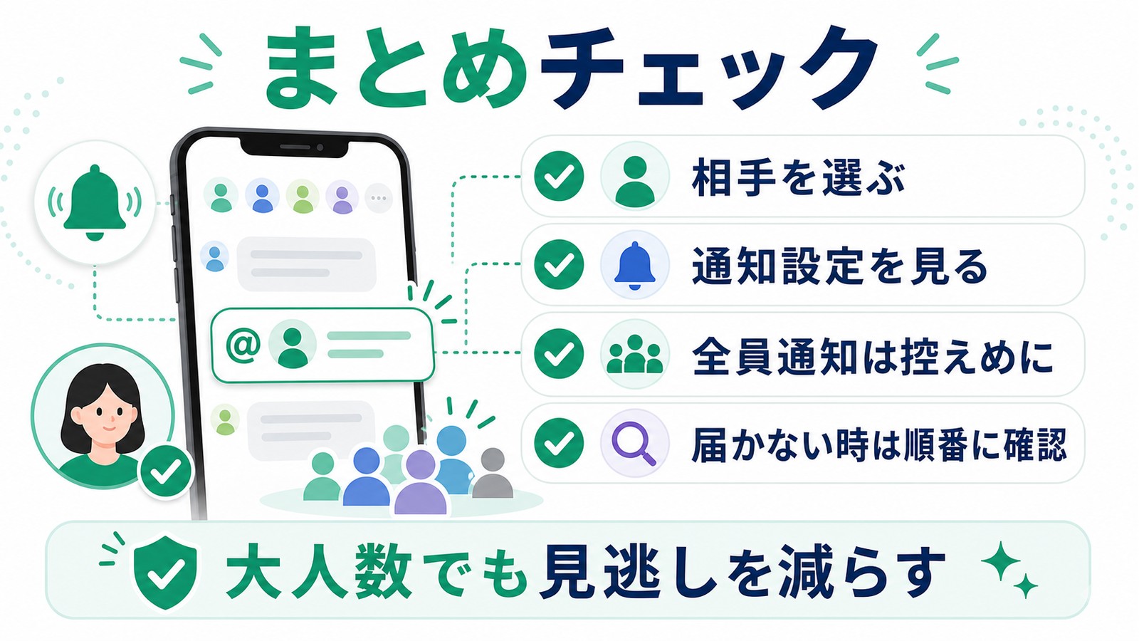 LINEのメンション通知で相手選択と通知設定と届かない時の確認をまとめた図解