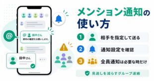 LINEのメンション通知の使い方と通知設定の要点を整理したアイキャッチ