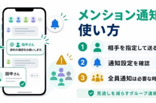 LINEのメンション通知の使い方と通知設定の要点を整理したアイキャッチ