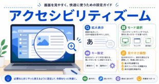 アクセシビリティズームで拡大表示、モード選択、キー設定、見やすさ調整を行う流れを整理した日本語アイキャッチ画像