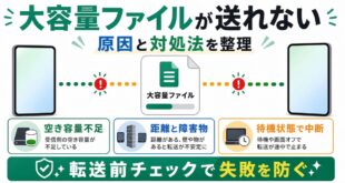 MacのAirDropで大容量ファイルが送れない原因と対処法を整理したアイキャッチ画像
