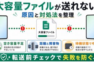 MacのAirDropで大容量ファイルが送れない原因と対処法を整理したアイキャッチ画像