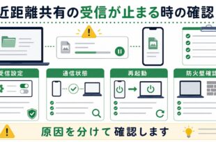 受信設定、通信状態、再起動、防火壁確認を整理した日本語アイキャッチ画像