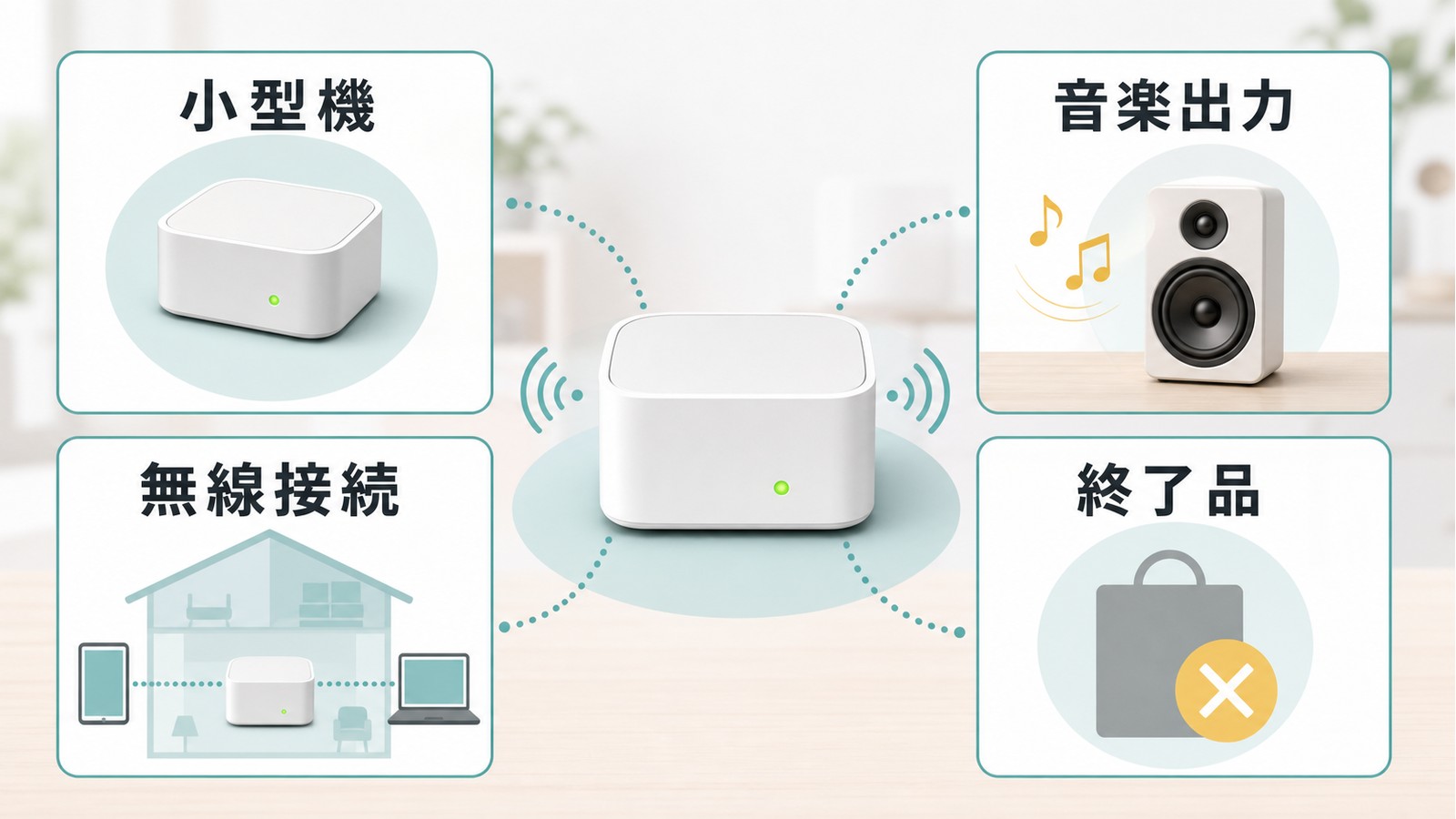 AirMac Expressが小型機として無線接続音楽出力終了品である点を整理した図解
