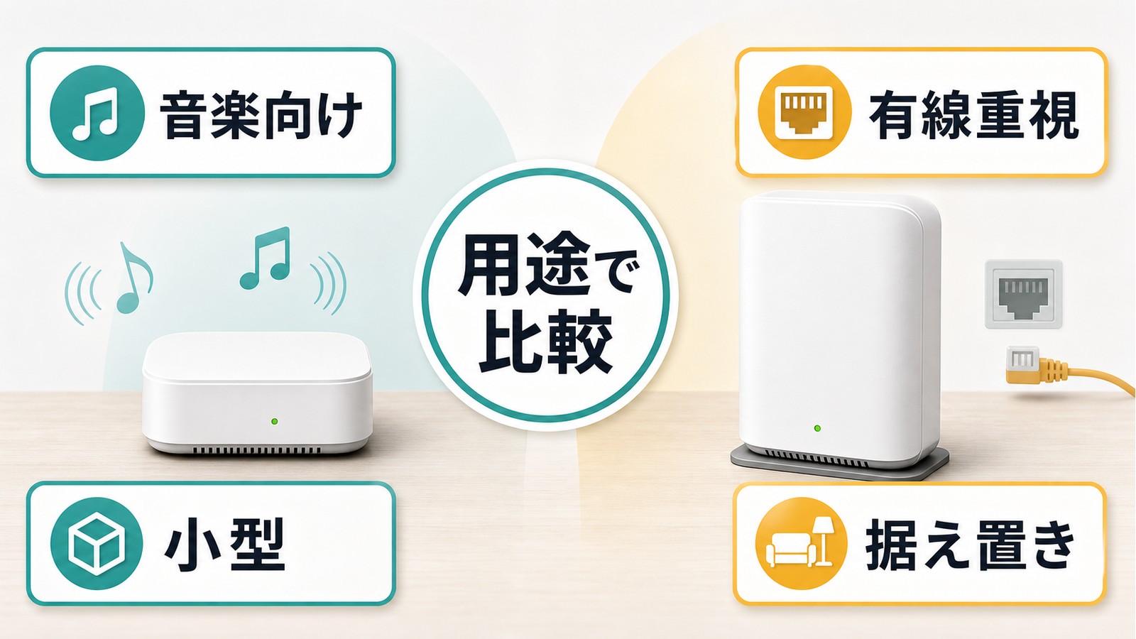 AirMac ExpressとAirMac Extremeを音楽向け有線重視小型据え置きの用途で比較した図解