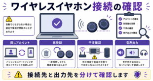 同じアカウント、再登録、干渉確認、音声出力を整理した日本語アイキャッチ画像