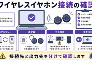 同じアカウント、再登録、干渉確認、音声出力を整理した日本語アイキャッチ画像
