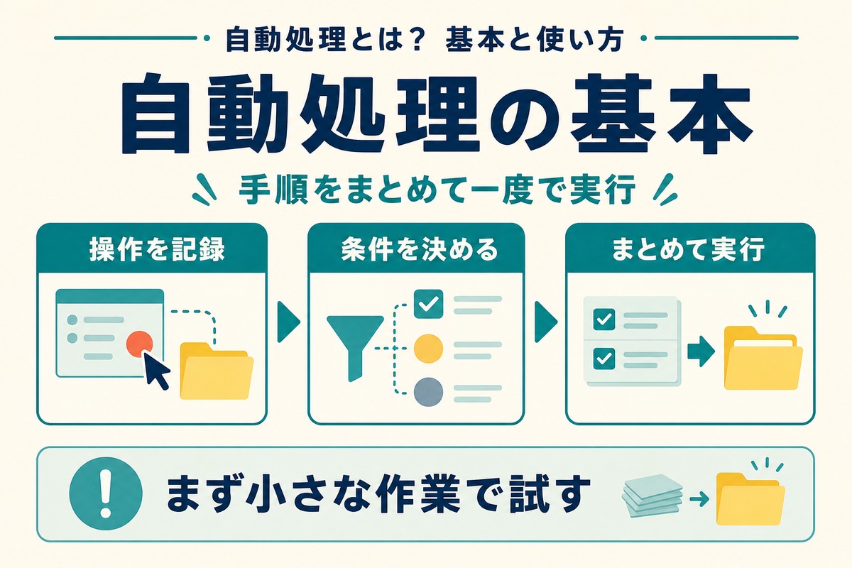 自動処理の基本と使い方を整理した図解