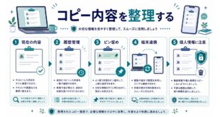 現在の内容、履歴管理、ピン留め、端末連携、個人情報への注意を整理した日本語アイキャッチ画像