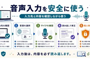 音声入力で入力先、言語、マイク、読み返し、個人情報の注意点を整理した日本語アイキャッチ画像