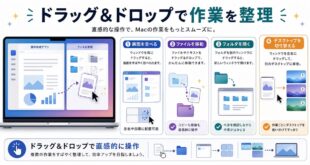 画面を並べる、ファイル移動、フォルダ自動展開、デスクトップ切り替えを整理した日本語アイキャッチ画像
