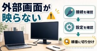 Macで外部ディスプレイが認識されない時に接続設定表示順番を確認するアイキャッチ
