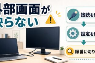 Macで外部ディスプレイが認識されない時に接続設定表示順番を確認するアイキャッチ