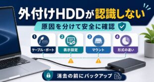 外付けHDDが認識しない時にケーブル表示設定マウント形式バックアップを順に確認する図解