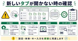 タブ設定、別操作、再起動、キーボード確認を整理した日本語アイキャッチ画像