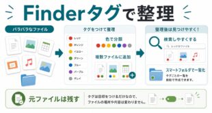 色で分類、複数ファイルに追加、検索しやすくする、元ファイルは残す流れを整理した日本語アイキャッチ画像