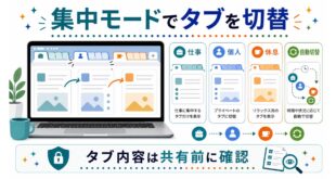仕事、個人、休息、自動切替のタブグループを整理し、タブ内容は共有前に確認することを示す日本語アイキャッチ画像