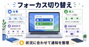 仕事、個人、通知許可、自動切替を状況に合わせて整理するフォーカス切り替えの日本語アイキャッチ画像