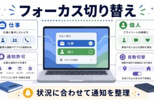 仕事、個人、通知許可、自動切替を状況に合わせて整理するフォーカス切り替えの日本語アイキャッチ画像