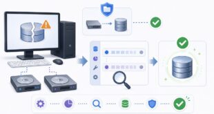 分離した保存領域、バックアップ確認、再結合、復旧確認を整理した日本語アイキャッチ画像