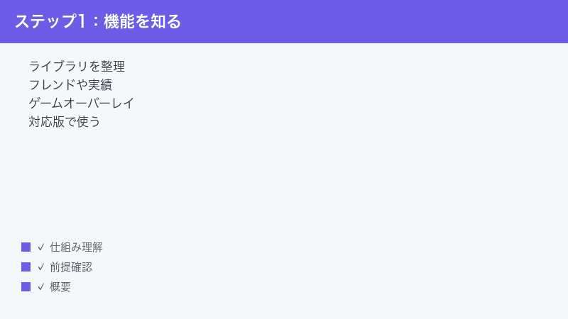 Apple Games app library friends achievements game overlay use on supported versi