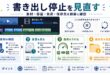 素材確認、容量確認、負荷軽減、保存先見直しを整理した日本語アイキャッチ画像
