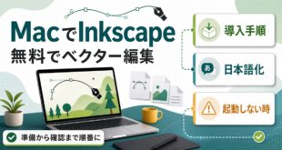 MacでInkscapeを使い始めるために導入手順、日本語化、起動しない時の確認順を示すアイキャッチ画像