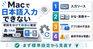 Macで日本語入力できない時に入力ソース、かな英数キー、アプリ別不具合、最終手段を順に確認する図解