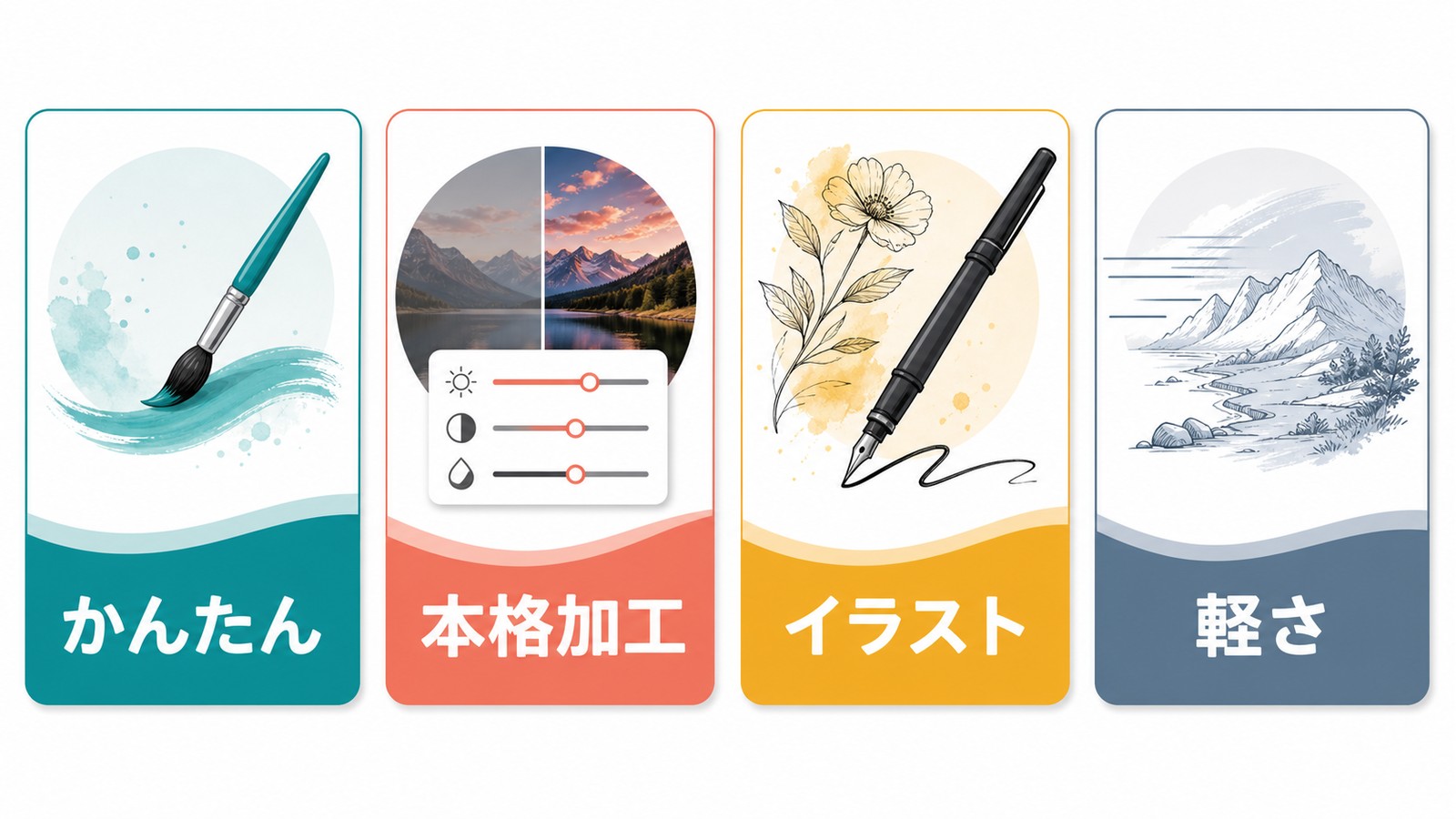 Macで白紙から描ける無料描画ソフトを簡単本格加工イラスト軽さの軸で選ぶ図解
