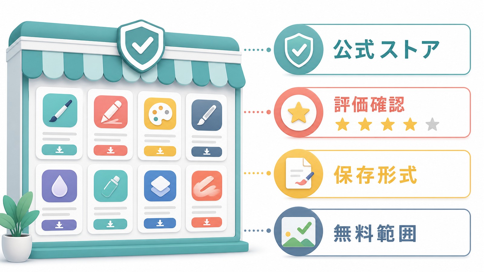 App StoreでMac向けペイントソフトを選ぶ前に公式ストア評価保存形式無料範囲を確認する図解
